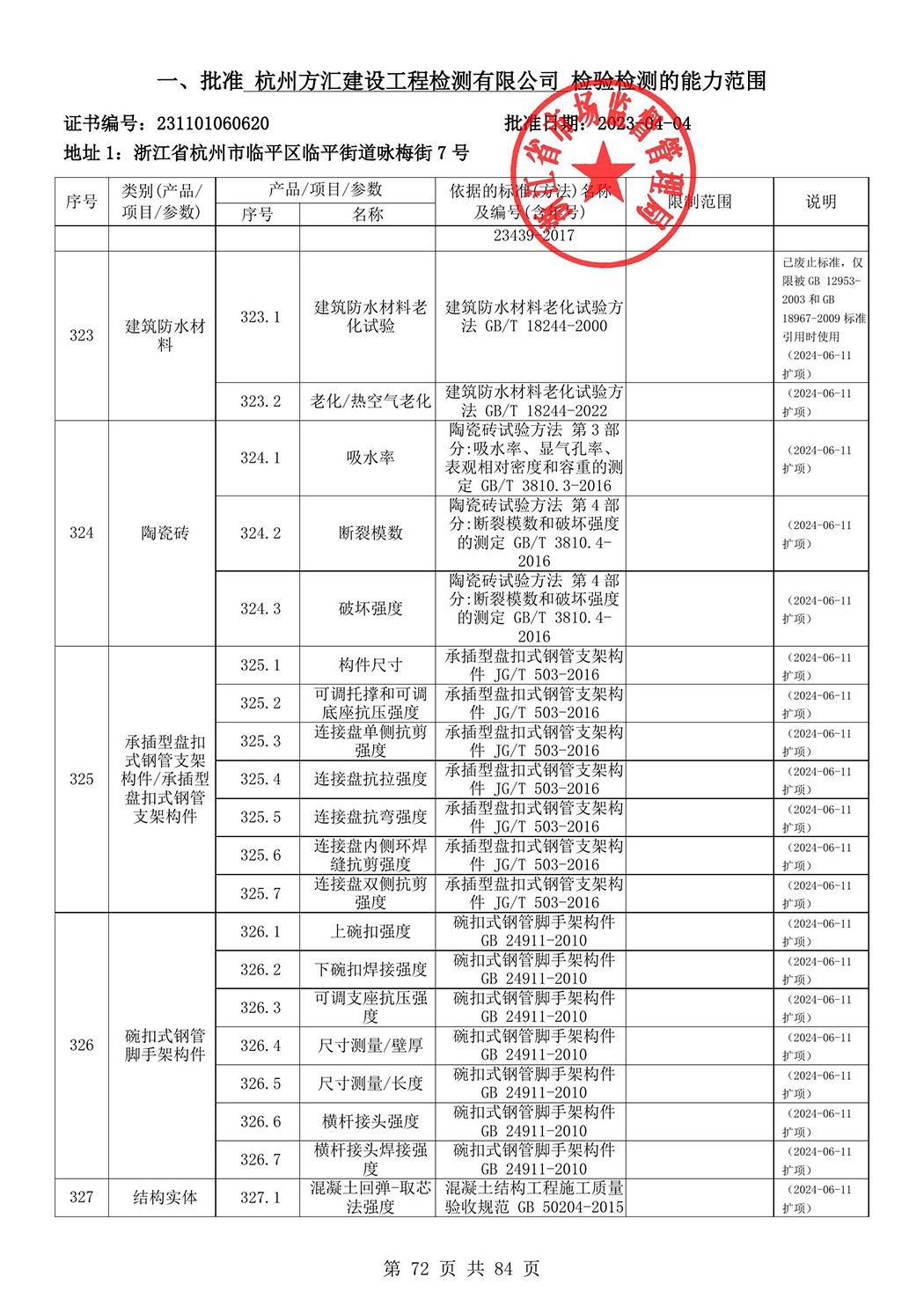 最新檢驗檢測機構資質認定證書附表-2025625_73.jpg